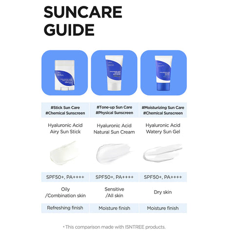 Acido ialuronico Airy Stick solare SPF50+ PA++++